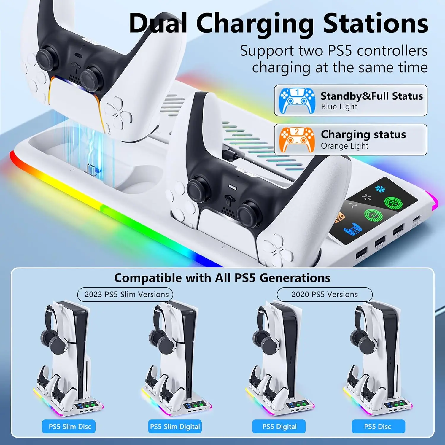 Cooler Fan For Sony PS5 Consol - đánh giá và giá Board Game For 5 Players