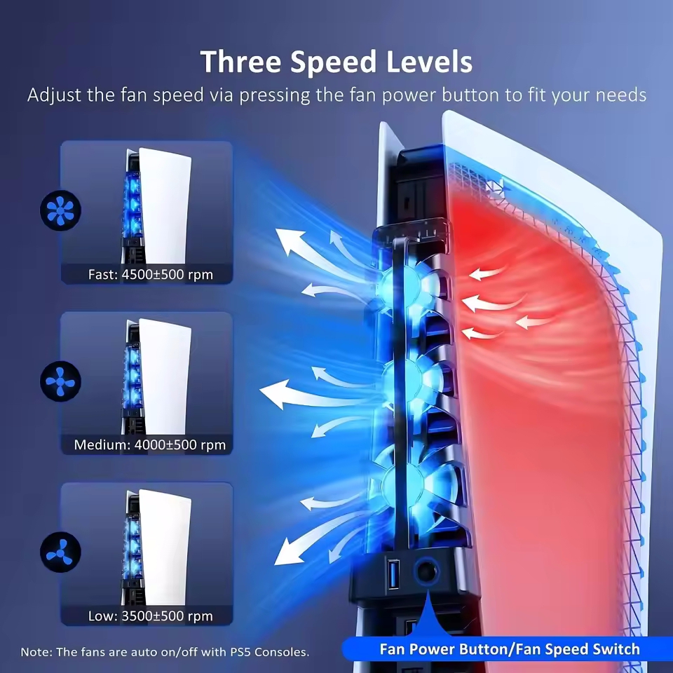 Fan Cooling For Sony Playstati - đánh giá và giá Board Game For 5 Players