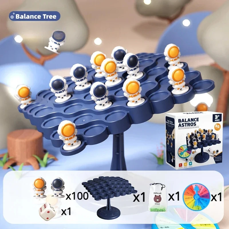 Games of Tables for The Whole  - đánh giá và giá Board Game Template