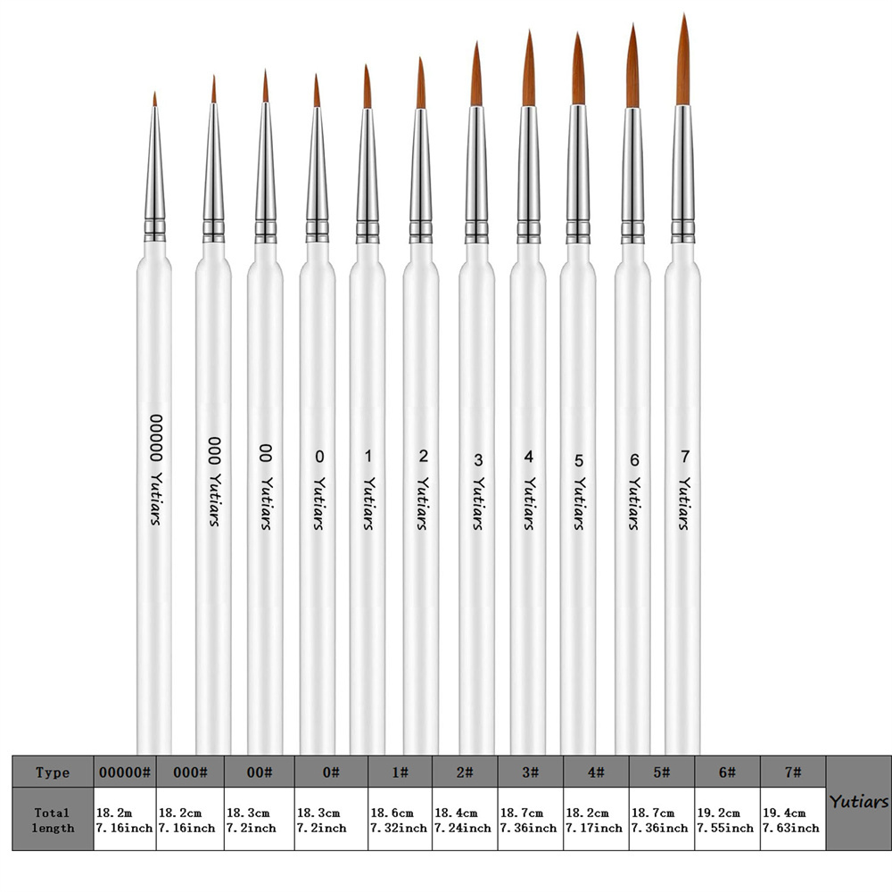 Wood Handle 14PCS Fine Detail  - đánh giá và giá Miniature Painting Set