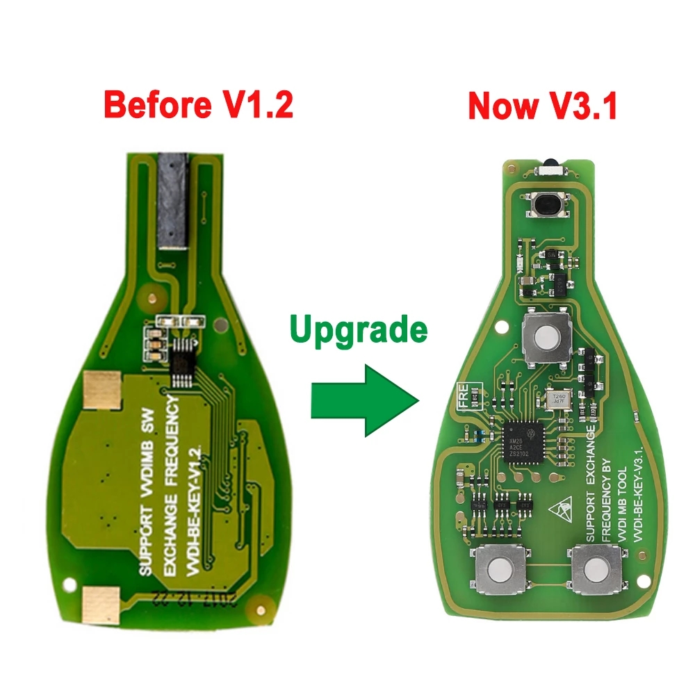XHORSE VVDI BE Key Pro XNBZ01E - đánh giá và giá Board Game Logo