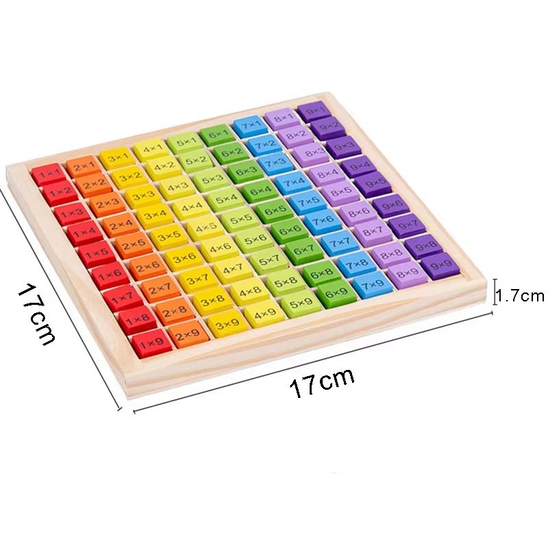 Montessori Children Educationa - đánh giá và giá Board Game With Questions