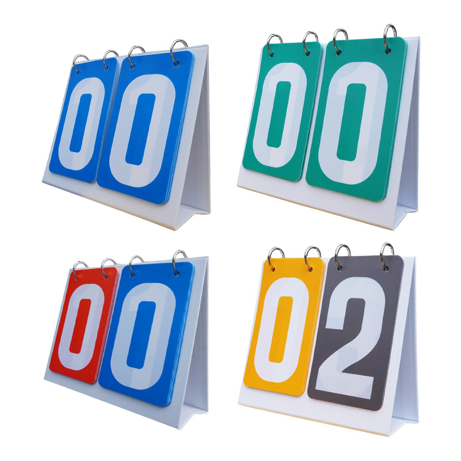 Multi Sports Scoreboard 2 Digi - đánh giá và giá Board Game Template