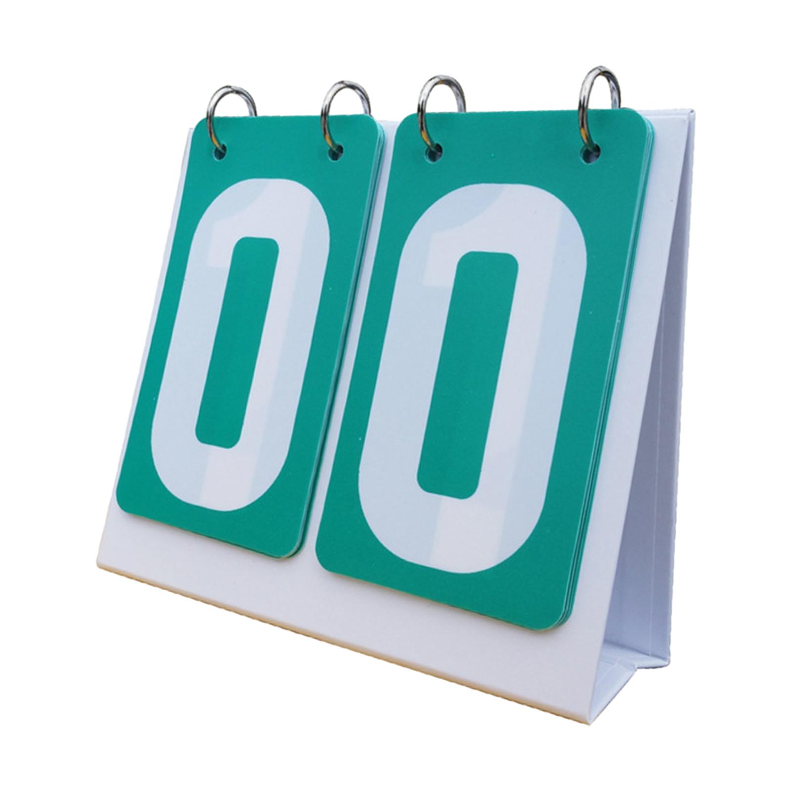 Multi Sports Scoreboard 2 Digi - đánh giá và giá Board Game Template