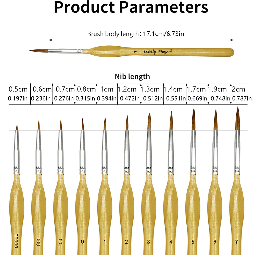 11pcs Professional Fine Detail - đánh giá và giá Miniature Painting Set