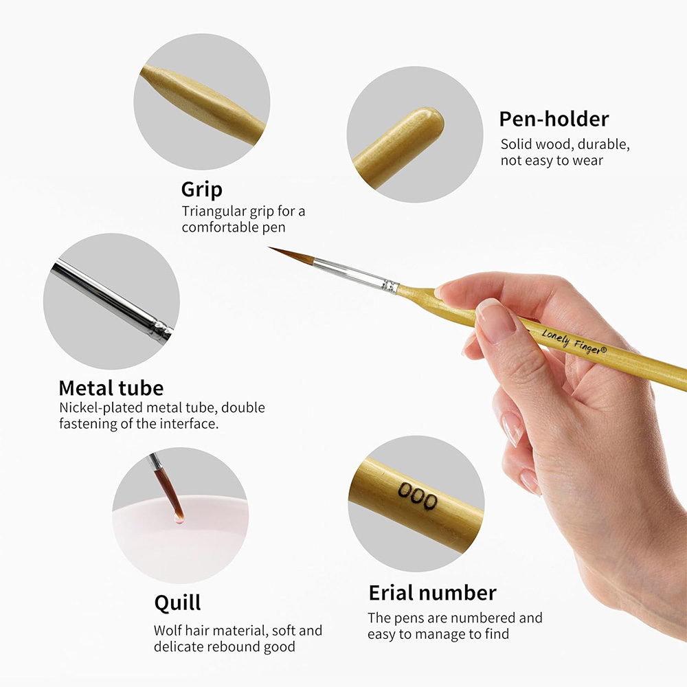 11pcs Professional Fine Detail - đánh giá và giá Miniature Painting Set
